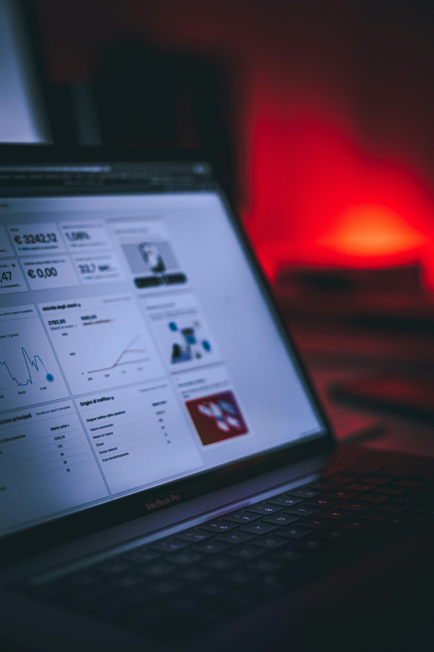 The Role of Professional Consultations in IT Growth